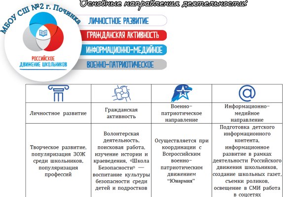 Кракен лого маркетплейс